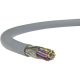 LiYCY (árnyékolt elektronikai) 18x0,5 mm2 szürke sodrott réz PVC szigetelésű 350V kábel