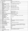 Hensel HB33K0F4-U1 1 és 3 fázisú 2 mérőhelyes fogyasztásmérő szekrény egyedi mindennapszaki (80 A-ig) Hensel 1091333