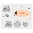 LEDVANCE Sensor Ceiling fény- és mozgásérzékelő beltéri fehér, IP20, 360° érzékelés