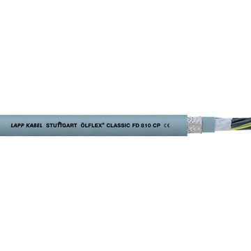 Lappkabel 0026419 Ölflex Classic FD 810 CP 2X0,75 mm2 300/500V szürke RAL7001