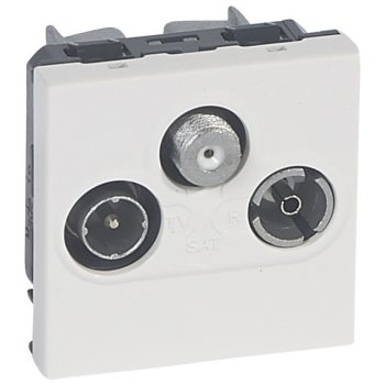   Legrand 079296 Program Mosaic TV-RD-SAT aljzat végzáró, 2m, alumínium ( Legrand 079296 )