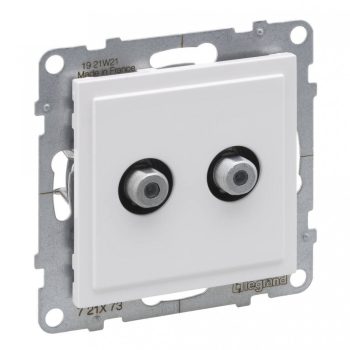   Legrand SUNO 721173 csillagpontos Kettós TV (F típus) csatlakozóaljzat , fehér burkolattal, keret nélkül