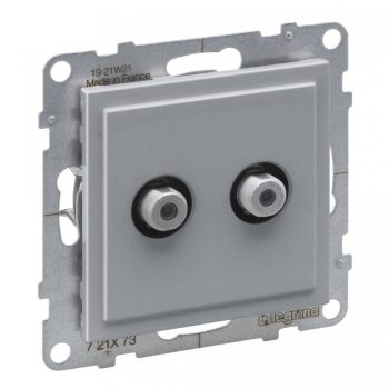   Legrand SUNO 721373 csillagpontos Kettós TV (F típus) csatlakozóaljzat , alumínium burkolattal, keret nélkül