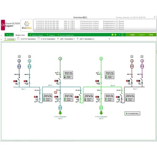 Schneider Electric PSA101112 PSO szerver licensz 500