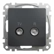 Schneider Electric SDD114471R végzáró TV-Rádió csatlakozóaljzat 4 dB(TV) 10 dB(Rádió) , antracit burkolattal, keret nélkül, csavaros bekötés (Sedna Design / Elements)