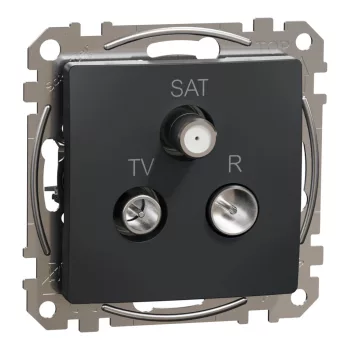   Schneider Electric SDD114481 végzáró TV-Rádió-SAT csatlakozóaljzat 4 dB(TV) 10 dB(Rádió) 1 dB (SAT),antracit burkolattal, keret nélkül, csavaros bekötés (Sedna Design / Elements)