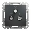 Schneider Electric SDD114481 végzáró TV-Rádió-SAT csatlakozóaljzat 4 dB(TV) 10 dB(Rádió) 1 dB (SAT),antracit burkolattal, keret nélkül, csavaros bekötés (Sedna Design / Elements)