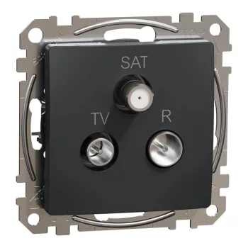   Schneider Electric SDD114484 átmenő TV-Rádió-SAT csatlakozóaljzat 7 dB(TV) 10 dB(Rádió) 3 dB (SAT), antracit burkolattal, keret nélkül, csavaros bekötés (Sedna Design / Elements)