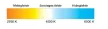 Tracon, LG9S3W, LED-es fényforrás, 3W-os teljesítményű, G9 foglalattal, 2700K-es színhőmérsékletü, SMD LED ( 180 lm ) Tracon ( LG9S3W )