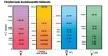 Tracon, LR639NW, LED-es fényforrás, ( reflektor típusú )9W-os teljesítményű, E27 foglalattal, 4000K-es színhőmérsékletü, SMD LED ( 638 lm ) Tracon ( LR639NW )