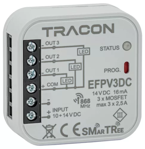 Tracon EFPV3DC Rádiós jelvevő egység, szerelvénydobozba, 3 csat.,EFC-01-hez 10-14 VDC, 3x2,5 A, 868.32 MHz