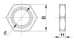Tracon MG-50-A, Metrikus rögzítőanya M50×1.5mm -teszt