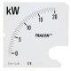 Tracon SCALE-W72/4-24, Skálalap W72-400V/4 műszerhez 0 - 24 kW