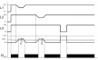 Tracon TFKV-04 Védőrelé, feszültségfigyelő 3 fázisra aszim/túlmel. véd 3x230/400V AC,+/-5% - +/-25%, 5A/250V AC