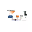 Weidmüller VPUM1I1SXFXV1O0TXPX10 PV PROTECT Összekötő doboz, 1 MPP, 1 bemenet / 1 kimenet MPP-nként, túlfeszültség-védelem I/II, tömszelencés, PUSH-IN, IP67, 1000V ( WEIDMÜLLER 2755970000 )