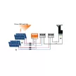Weidmüller VPUM2I2SXFXV2O1TXPX10 PV PROTECT Összekötő doboz, 2 MPP, 1 bemenet / 1 kimenet MPP-nként, túlfeszültség-védelem II, WM4C, IP67, 1000V ( WEIDMÜLLER 2764130000 )