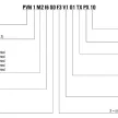 Weidmüller PVN1M2I4S1FXVXO2TXPX11 Összekötő doboz, Tűzvédelmi kapcsoló, 2 MPP, 2 bemenet / 1 kimenet MPP-nként, Távoli leválasztó, MC4-Evo 2, IP65, 1100 V(WEIDMÜLLER 2888530000)