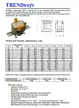 Weidmüller 7720000068 Vezérlő transzformátor, 1 fázisú, 400V/primer, 230V/szekunder 100VA teljesítménnyel IP00 STRTS