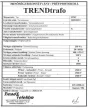 Weidmüller 7720000079 Vezérlő transzformátor, 1 fázisú, 400V/primer, 230V/szekunder 250VA teljesítménnyel IP00 STRT
