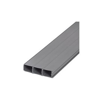 DLP padlócsatornák