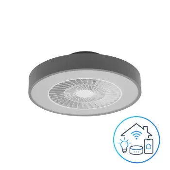 Okos ventilátoros lámpák