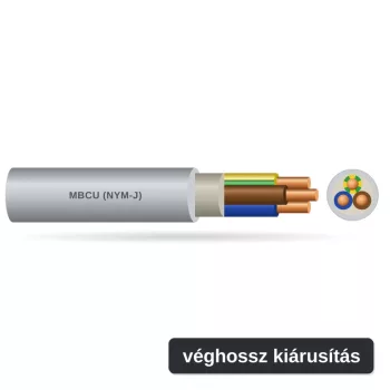 MBCU (NYM)