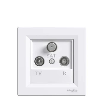 Schneider Electric Asfora TV-Rádió-Sat csatlakozóaljzatok