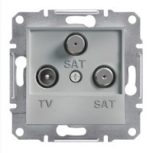 Schneider Electric Asfora TV-Sat-Sat csatlakozóaljzatok