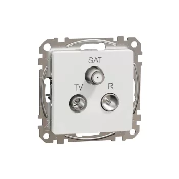 Schneider Electric Sedna Design / Elements TV-Rádió-SAT csatlakozóaljzatok