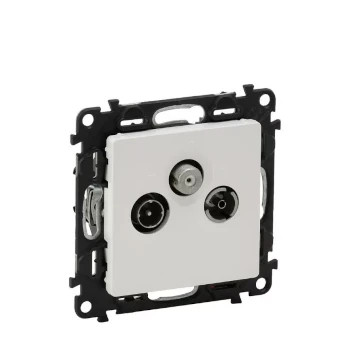 Legrand Valena Life TV-Rádió-Sat csatlakozóaljzatok