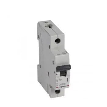 RX3 Kismegszakítók 6 kA-es