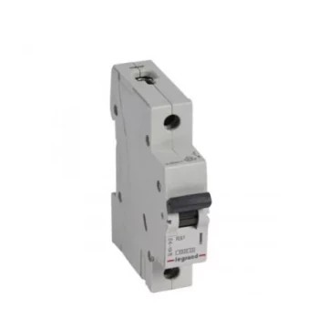 RX3 Kismegszakítók 6 kA-es