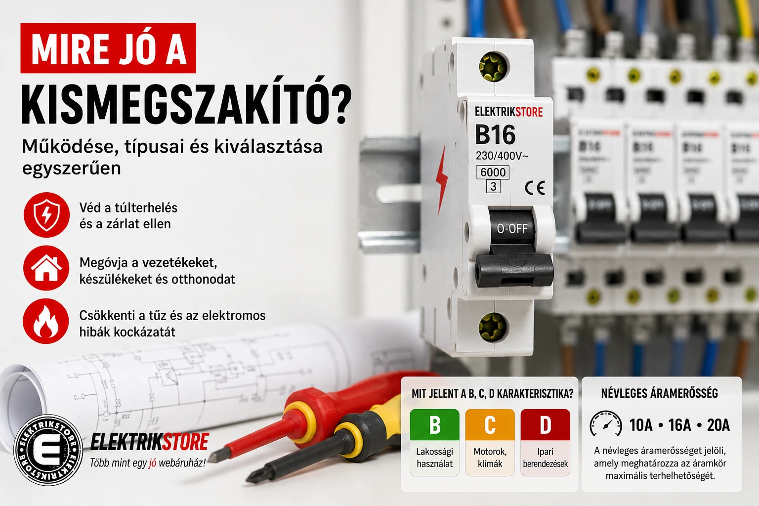 Mire jó a kismegszakító? Működése, típusai és kiválasztása egyszerűen